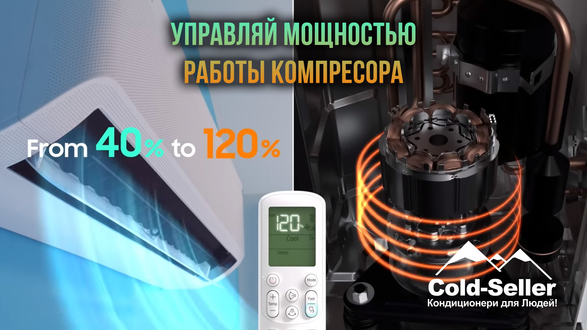 Кондиционер AR09BXFAMWKNUA GEO WindFree WiFi Mass